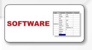 SOFTWARE